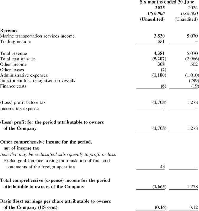 Income Statement