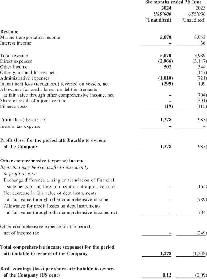 Income Statement